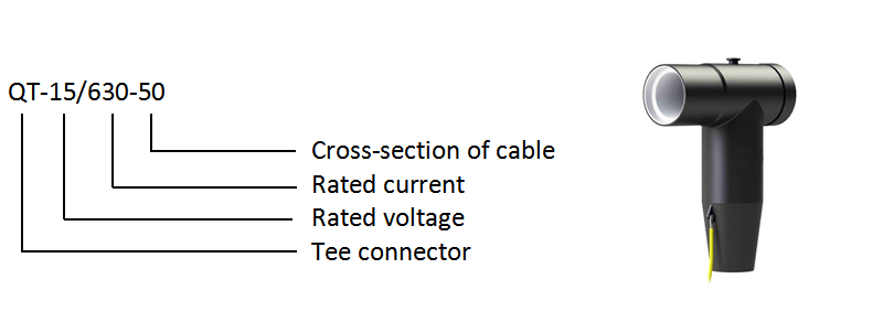Mings connector insulated end cap supplier-5
